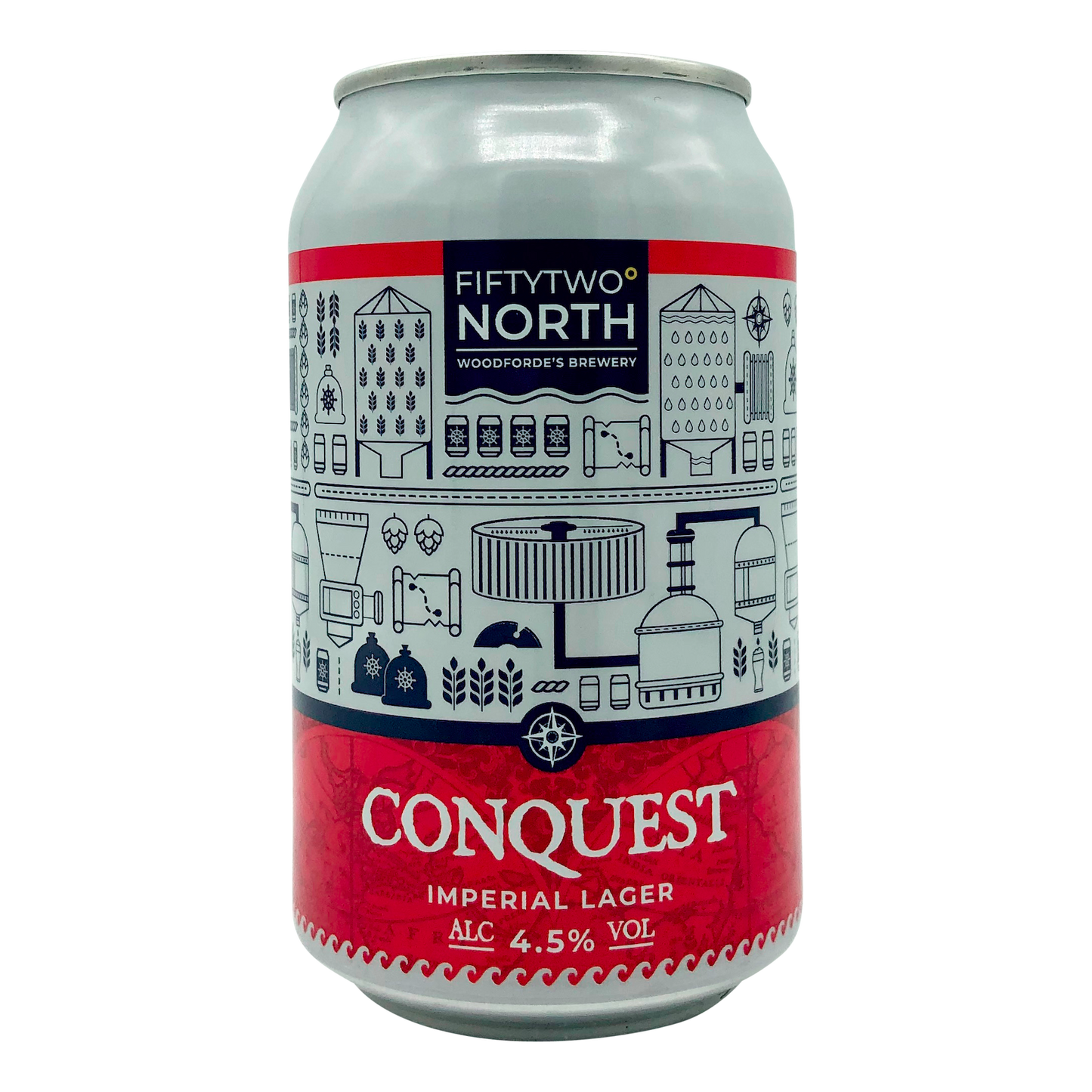Conquest