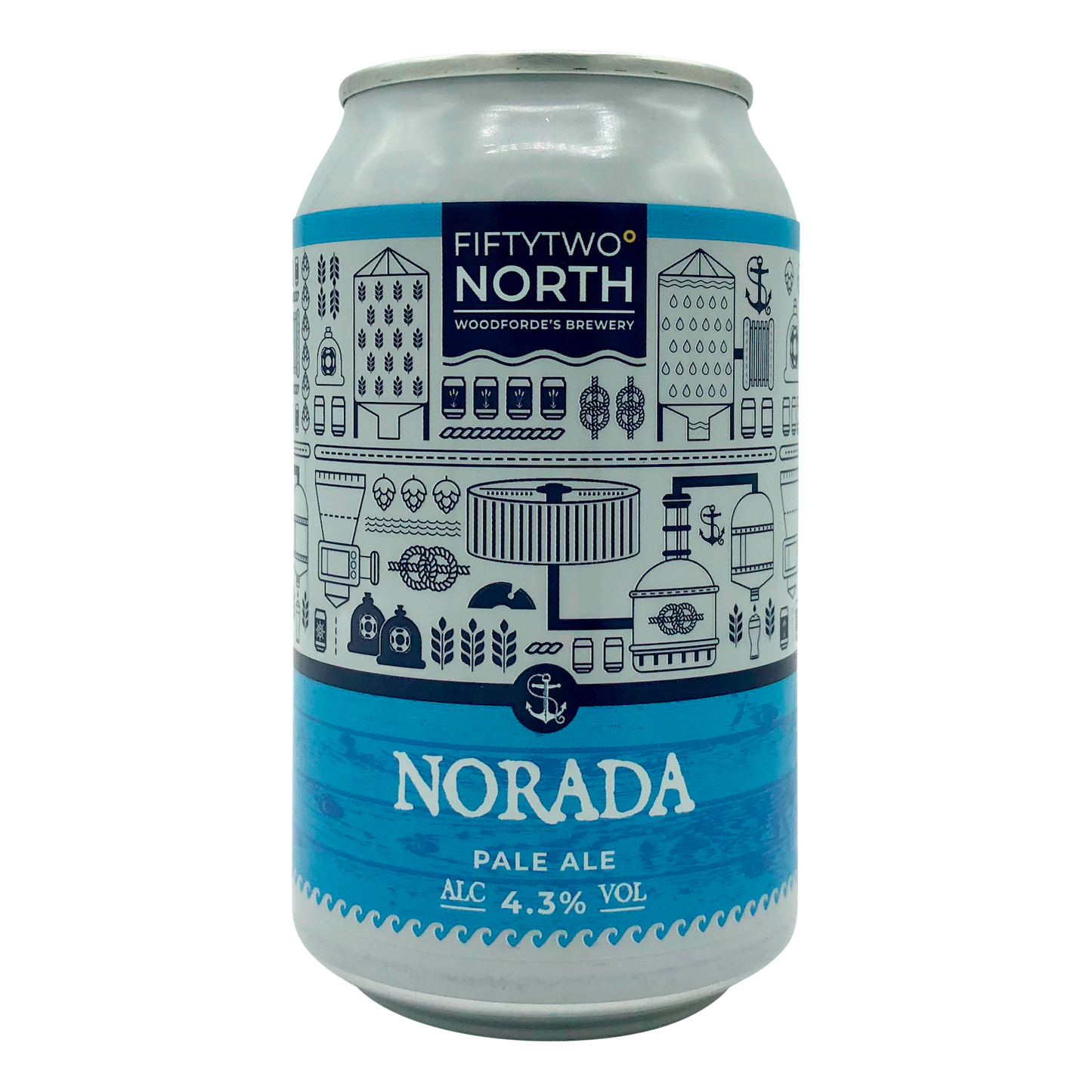 Norada